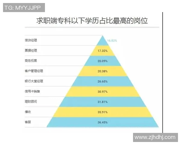 CBA年轻球员成长路径剖析与未来发展趋势探讨 CBA年轻球员成长路径剖析与未来发展趋势探讨