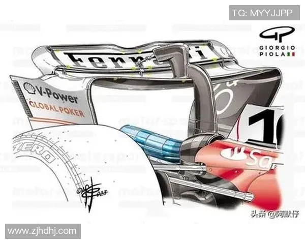 F1技术规则变革对赛车空气动力学与结构设计的深远影响解析 F1技术规则变革对赛车空气动力学与结构设计的深远影响解析