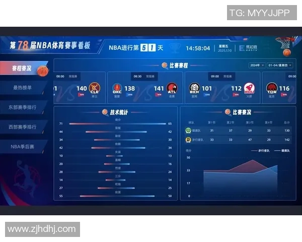 NBA关键球员赛季数据分析与表现趋势深度剖析 NBA关键球员赛季数据分析与表现趋势深度剖析