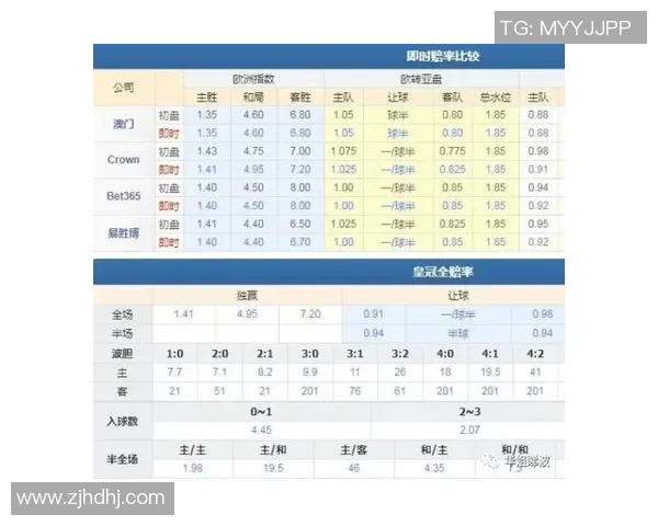 NBA球队进攻效率排行榜分析及提升策略建议 NBA球队进攻效率排行榜分析及提升策略建议