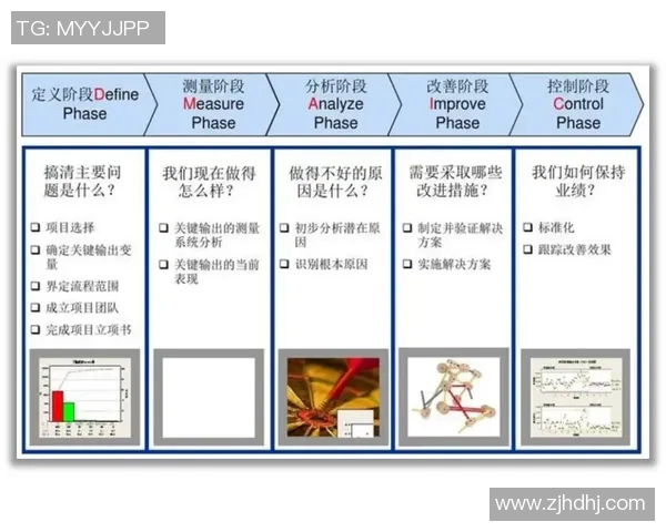 基于数据模型的足球胜负预测方法及实际应用案例分析 基于数据模型的足球胜负预测方法及实际应用案例分析