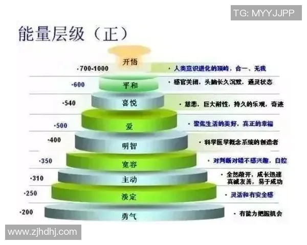 太阳评分揭晓全场表现到底是高光时刻还是低迷难求突破 太阳评分揭晓全场表现到底是高光时刻还是低迷难求突破