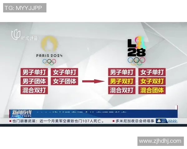 奥运会最新速递各国全力备战展望洛杉矶2028赛事前沿动态 奥运会最新速递各国全力备战展望洛杉矶2028赛事前沿动态