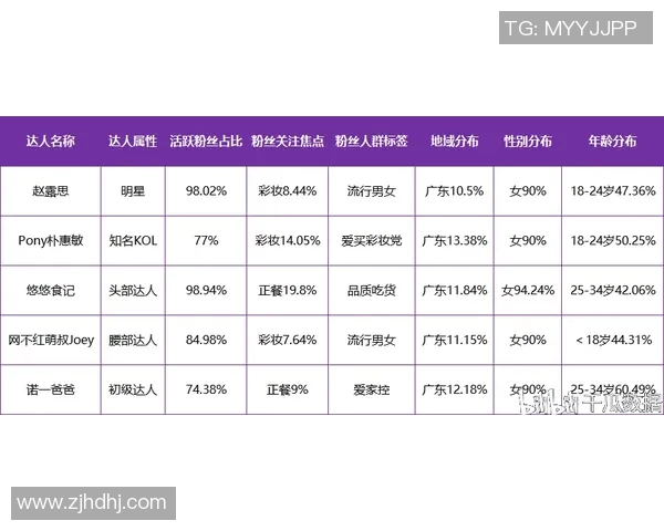欧洲豪门最新转会动态与引援策略分析:深度解读球队未来布局 欧洲豪门最新转会动态与引援策略分析:深度解读球队未来布局