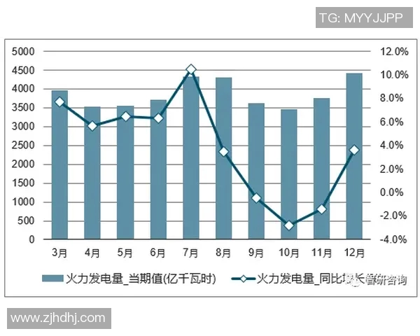 三分王近五场比赛技术统计全解析 展现超强投射火力 三分王近五场比赛技术统计全解析 展现超强投射火力
