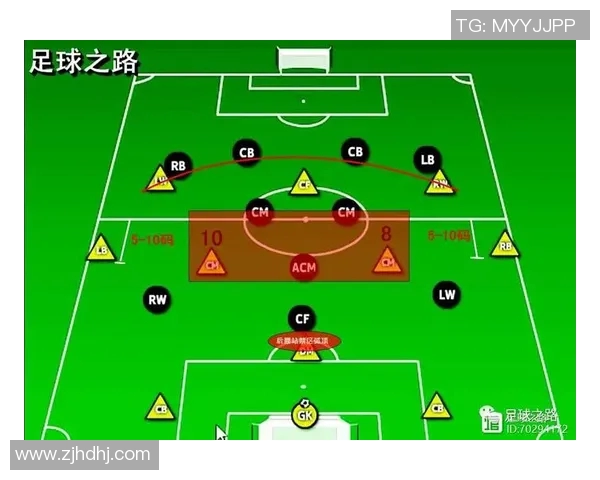 从历史传承到现代格局足球战术演变与当代比赛特征解析