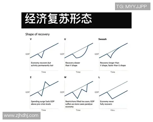 【深度解析】MVP近况+未来走势预测 【深度解析】MVP近况+未来走势预测