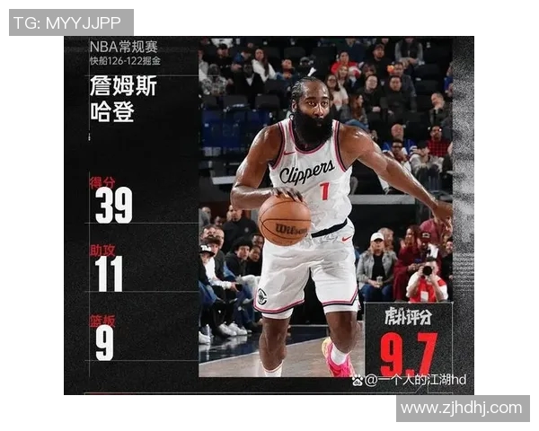 最新战报：哈登全场高光瞬间集锦