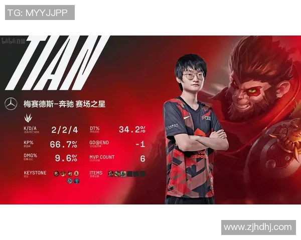 MVP今日状态爆棚,全场最佳当之无愧! MVP今日状态爆棚,全场最佳当之无愧!