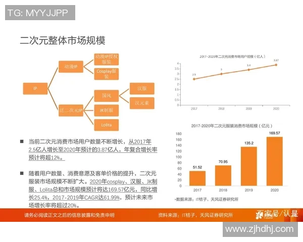 【深度解析】掘金近况+未来走势预测