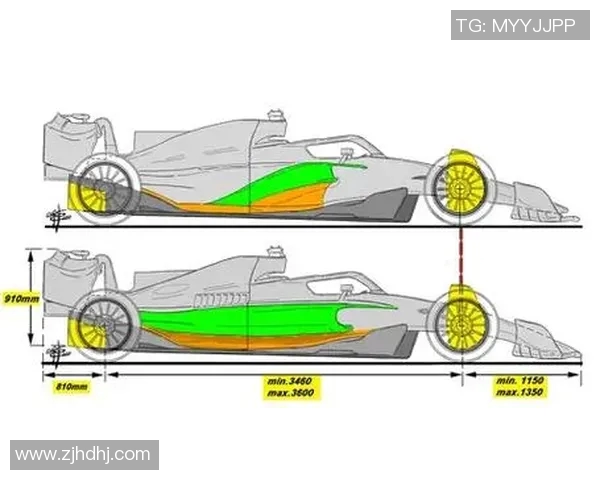 F1新赛季赛车技术升级重点解读 F1新赛季赛车技术升级重点解读