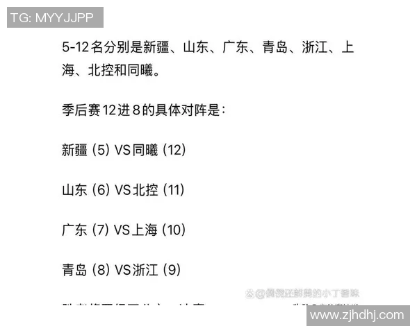 CBA季后赛赛程及冠军争夺激烈形势 CBA季后赛赛程及冠军争夺激烈形势