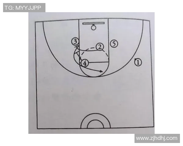 CBA球队战术体系创新及表现评价